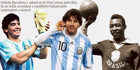 Grafika: Maradona, Messi a Pel