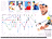 Grafika - jakou formu maj ped Turnajem mistr tyi nejlep tenist svta a esk zstupce Tom Berdych