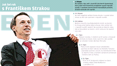Divoký rok 2011 Frantika Straky...