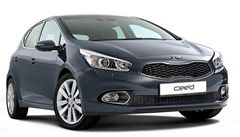 Nov Kia Cee'd? Vme jak vypad