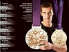 Grafika: Odmny za zlat medaile na olympijskch hrch v Londn.