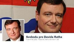 Facebooková stránka Svobodu pro Davida Ratha