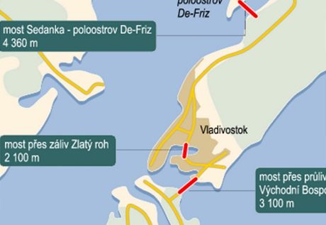 Rusk Vladivostok otevr ti nov mosty.