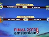 Los semifinále Evropské ligy 2013/13