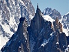 Mont Blanc