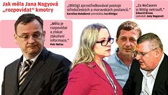 Neas obhajuje schzky s Janoukem a Rittigem: Nagyovou jsem na n nasadil
