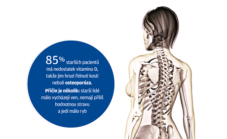 Slunen paprsky pomhaj i kod (grafika)