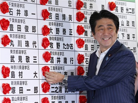 Japonský premiér inzó Abe