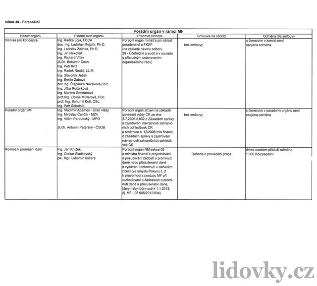 Seznam poradc a advokát ministerstva financí s odmnami - strana 02.