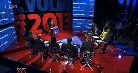Debata lídr praských kandidátek.