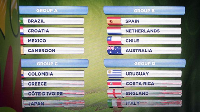 Los mistrovství svta 2014 v Brazílii, skupiny A a D 
