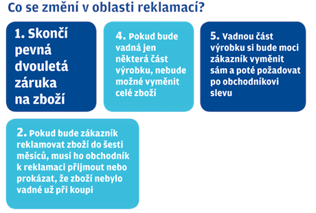 Občanský zákoník: s reklamací na ochozené boty už nepochodíte | Byznys |  Lidovky.cz