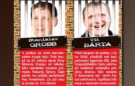 Ex-Prime Minister Stanislav Gross ČSSD and Public Affairs (VV) paymaster Vít Bárta top the list of Czech politicians and businessman who people polled by Blesk say should be behind bars
