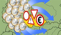 Stanou se pro německé investory hitem země na východ od ČR?