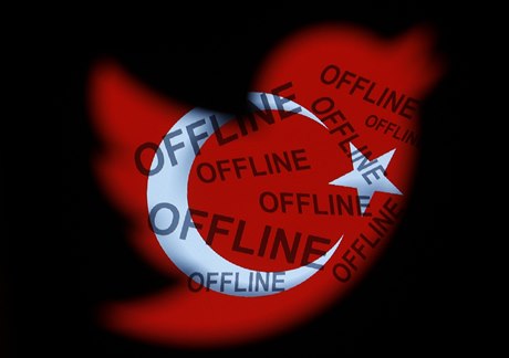 Blokování Twitteru v Turecku