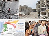 Válkou rozvrácená Sýrie se chystá na prezidentské volby.