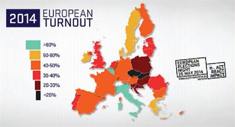 Odhad volební úasti v EU pro eurovolby 2014