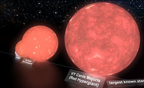 Hvzdné mítko. Nejvtí známou hvzdu VY Canis Majoris by dopravní letoun...