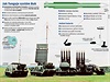 INFOGRAFIKA: Jak funguje systm Buk