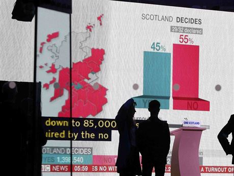 Výsledky referenda na obí obrazovce v Edinburghu.