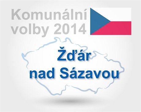 Komunální volby: ár nad Sázavou