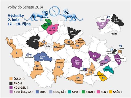 Výsledky senátních voleb po 2. kole.