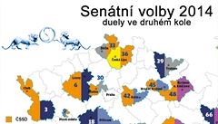 Senátní volby 2014 - mapa - před druhým kolem | na serveru Lidovky.cz | aktuální zprávy