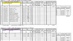 Seznam munice z vybuchlých sklad�.