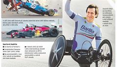 Grafika: Alex Zanardi.