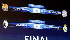 Los Ligy mistrů: Real jde v semifinále na Juventus, Bayern vyzve Barcelonu