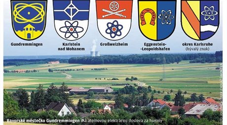 Znaky nmeckých atomových mst.