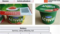 Výrobek Activia jahodová má na eském trhu mén tuku, navíc obsahuje mlénou...