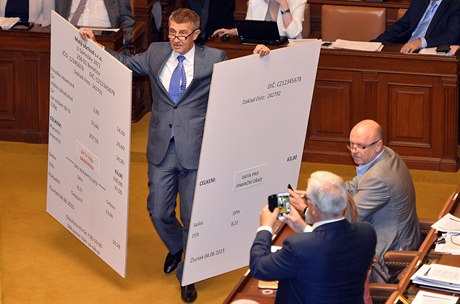 Ministr financí Andrej Babi se na jednání o kontroverzním vládním návrhu na...