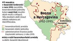 Masakr ve Srebrenici.