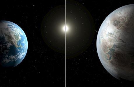 Ilustrace NASA ukazuje srovnání Zem s nov objevenou exoplanetou Kepler-452b.