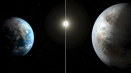 Ilustrace NASA ukazuje srovnání Země s nově objevenou exoplanetou Kepler-452b.