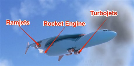 Airbus si nechal patentovat nadzvukový stroj, který by mohl slouit i pro...