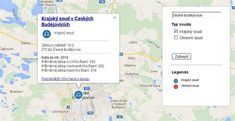 Prmrná délka trestního ízení u Krajského soudu v eských Budjovicích iní...