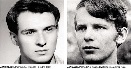 Jan Palach a Jan Zajíc