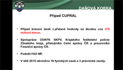 Speciální jednotka pro boj proti da�ovým únik�m Kobra - ilustra�ní foto