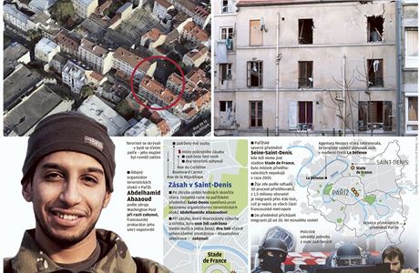 Msto, kde se skrvali terorist v pask tvrti Saint-Denis, mon tam nael...