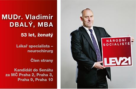 V roce 2012 chtl Vladimír Dbalý do politiky. V roce 2016 se ocitl na lavici...