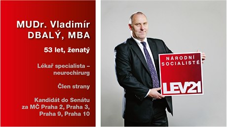 V roce 2012 chtl Vladimír Dbalý do politiky. V roce 2016 se ocitl na lavici...