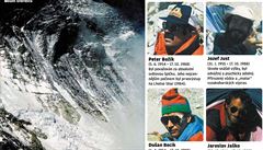 POHNUT OSUDY: Everest tla ty slovenskch horolezc nikdy nevydal