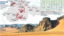 Berberské jazyky a písmo.