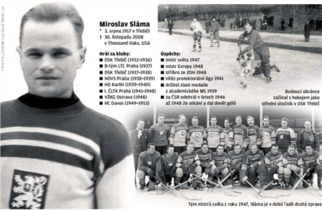 V roce 1947 pomohl vyhrt historick prvn titul hokejovch mistr svta. Na...