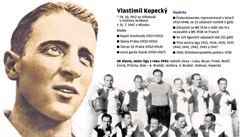 Vlastimil Kopecký zemřel v roce 1967. | na serveru Lidovky.cz | aktuální zprávy