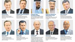 Na koho míí Panama Papers?