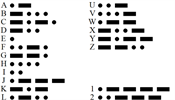 Mezinárodní Morseova abeceda