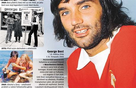 Nebt alkoholu a en, mohl toho George Best ve fotbalu dokzat mnohem vce.
